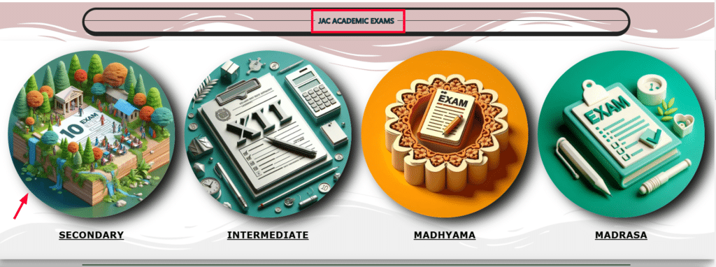 Jac 10Th Admit Card 2026, Download Your Admit Card 6 Jac Board Class 10Th Admit Card Steps To Download 2026