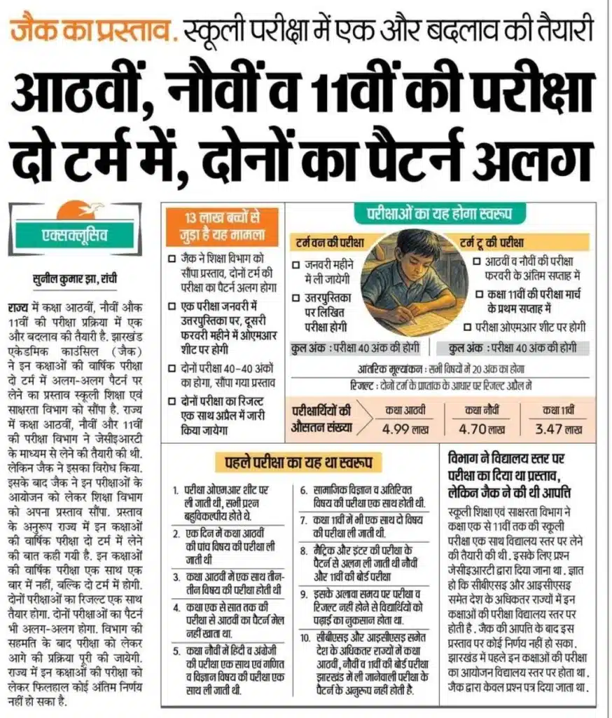 Jac Board Exam 2026: कक्षा 8वीं, 9वीं, 10वीं, 11वीं और 12वीं की परीक्षा में बड़ा बदलाव, दो टर्म में होगी वार्षिक परीक्षा ! 2 Jac New Exam Pattern Notice 2025-26